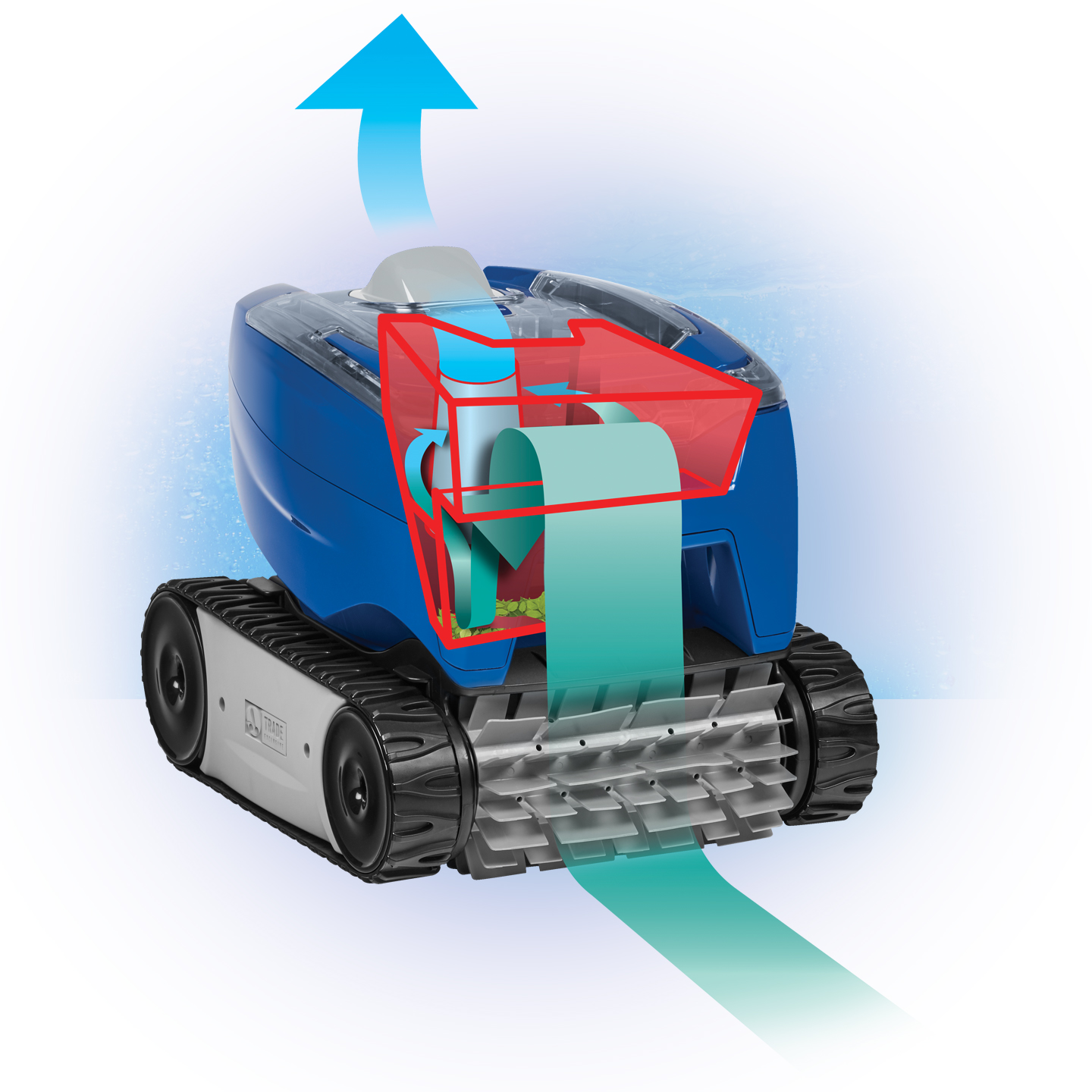 Inground Pool Cleaner Robot Polaris 7240 Sport Polaris Pool